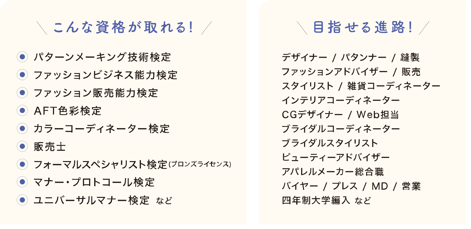 こんな資格が取れる！目指せる進路！